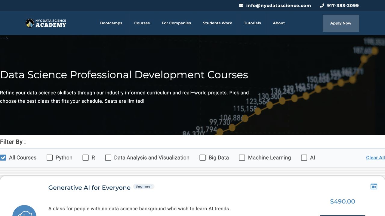 First-screen reference of nycdatascience.com